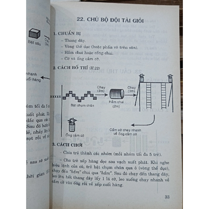 Các trò chơi vận động cho trẻ từ 2-6 tuổi - Lê Thị Liên Hoan, Nguyễn Thị Lan 1066688