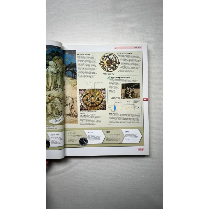 Science Year by Year 1028926