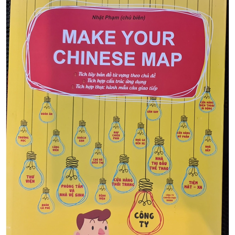 Make your Chinese map sơ đồ từ vựng thường ngày tiếng trung có màu 498513