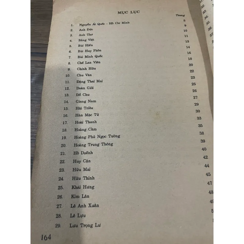 TÁC GIẢ VĂN HỌC VIỆT NAM T2- NGUYỄN ĐĂNG MẠNH- NGUYỄN ĐÌNH CHÚ- NGUYỄN AN 591989