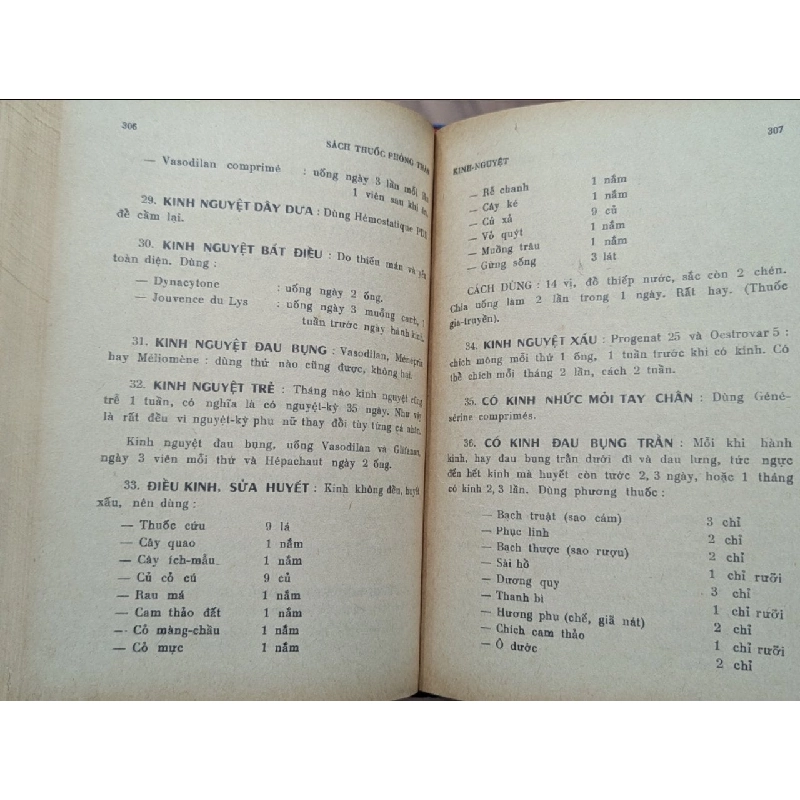 Sách thuốc phòng thân - Châu Giang Phạm Bá Chính & Võ Lang Đinh Phú Vũ (Sách đóng bìa, mất bìa trước) 352776