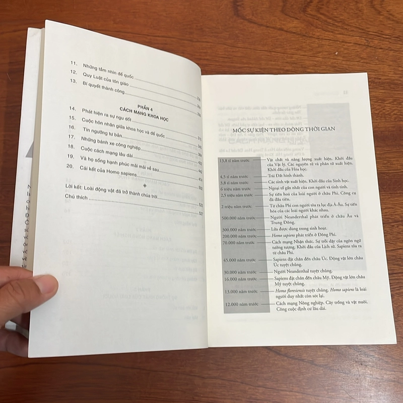II Tựa Sách: Sapiens _ Lược Sử Loài Người - YUVAL NOAH HARARI - 2019 496833
