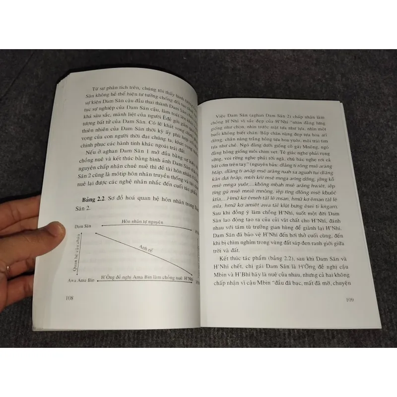 VĂN HOÁ MẪU HỆ QUA SỬ THI Ê ĐÊ 957882