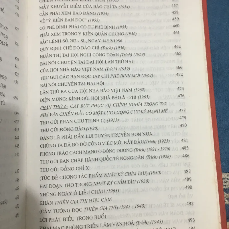 Hồ Chí Minh - tuyển tập Văn học 1003044