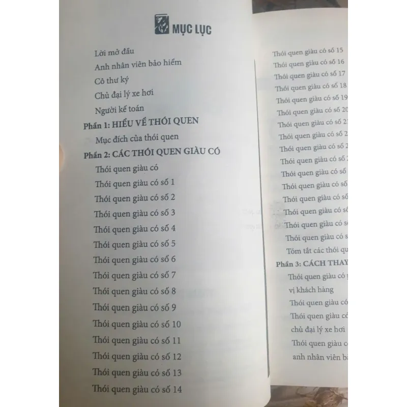 Thói Quen Thành Công Của Những Triệu Phú Tự Thân 712440