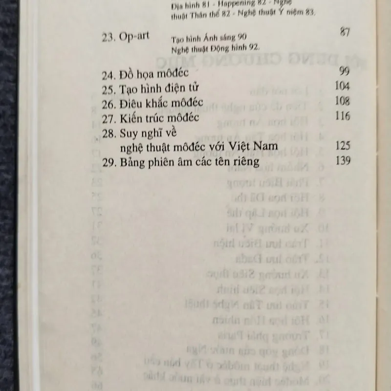 Nghệ thuật Môđéc và Hậu môddesc- Lê Thanh Đức 1023148