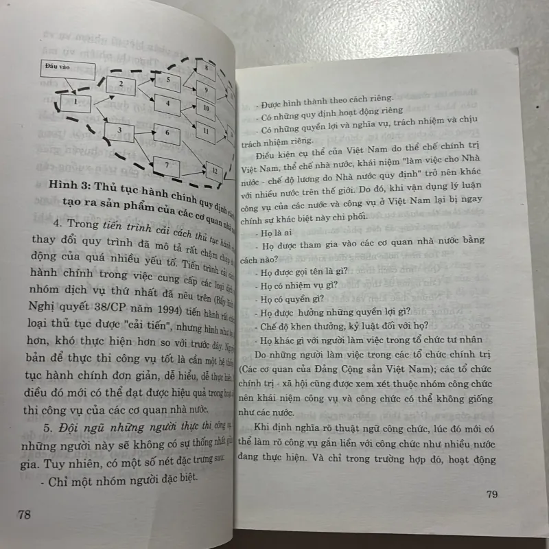 Về chế độ công vụ Việt Nam - Nguyễn Trọng Triều 746516