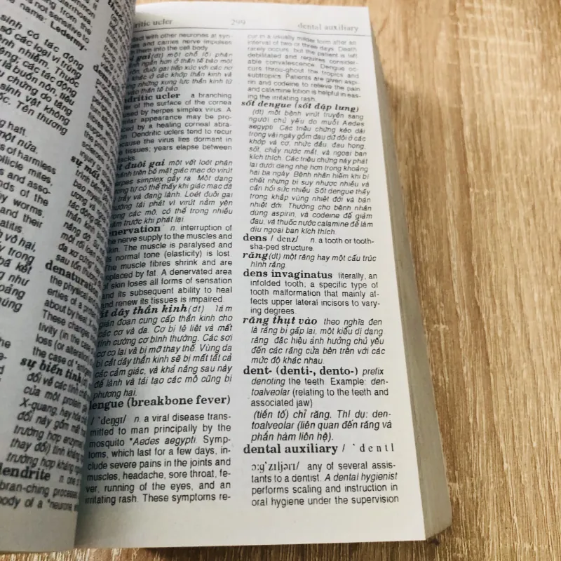 TỪ ĐIỂN Y HỌC ANH - VIỆT  1004688