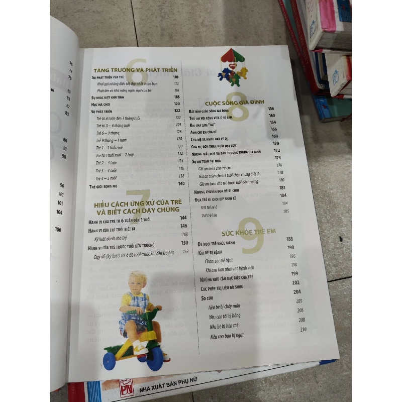 Chăm Sóc Con Giải Đáp Những Vấn Đề Thường Gặp 1003335