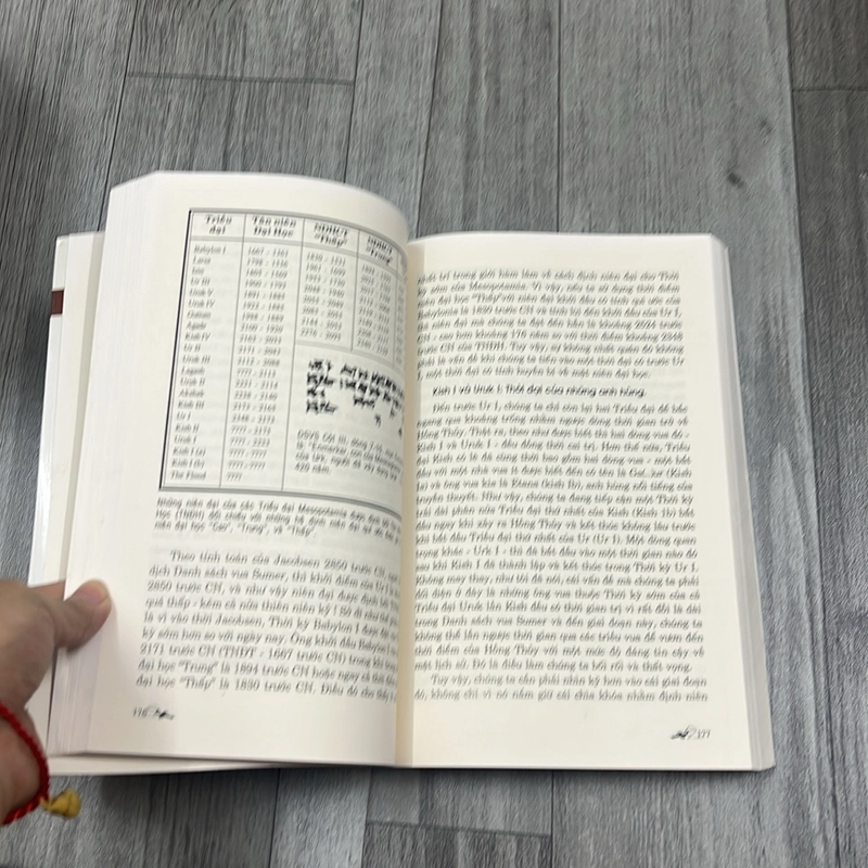 Nguồn gốc văn minh nhân loại. 2a4 527781