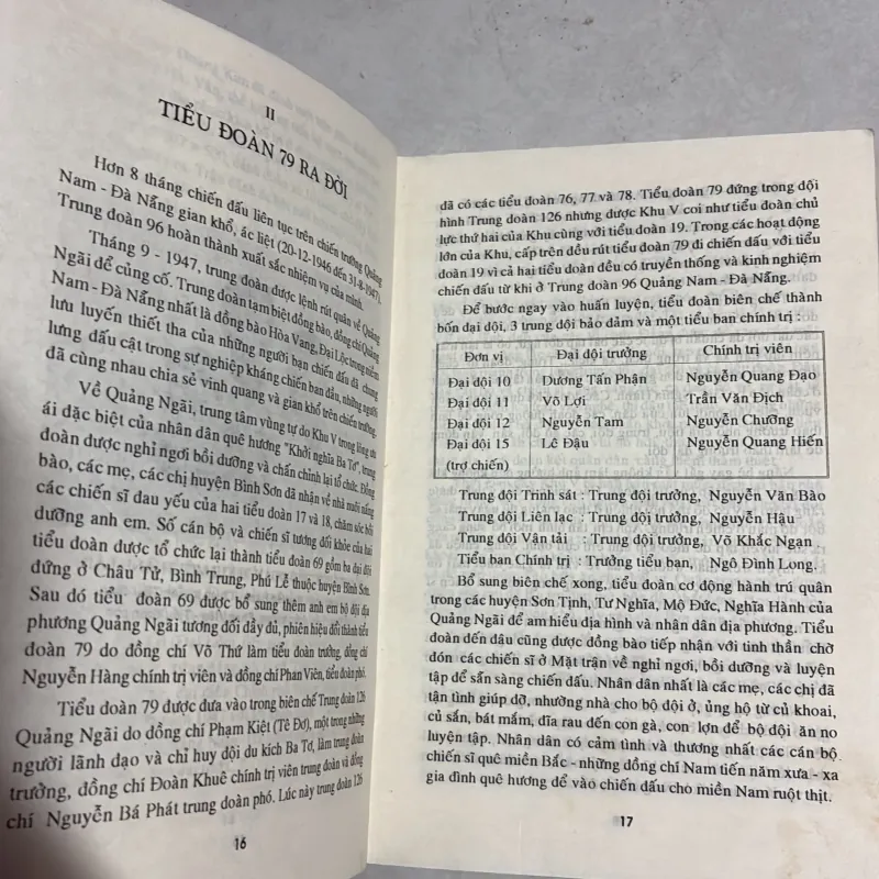 Tiểu đoàn 79 những chặng đường lịch sử 778667