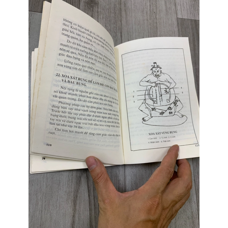 Thuật hồi xuân cho nam nữ. 999 465956