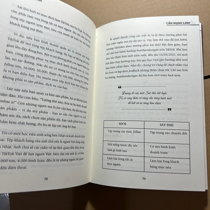 Từ điển xây kênh 571756