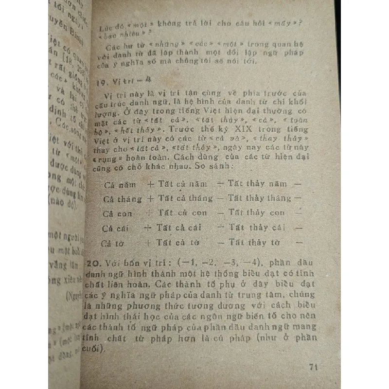 Ngữ pháp tiếng việt từ loại - Đinh Văn Đức 713746