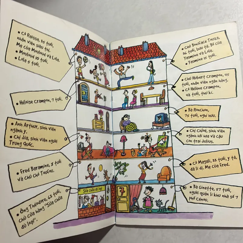 Nỗi sợ mang tên khai giảng của Fred 736603