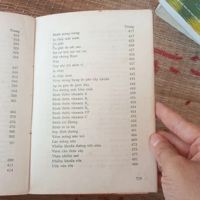 Sổ tay thầy thuốc Thực Hành Tập 1 1019295