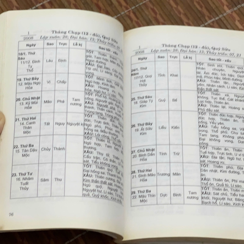 Lịch Âm Trong Cuộc Sống-Tùng Thư 545764