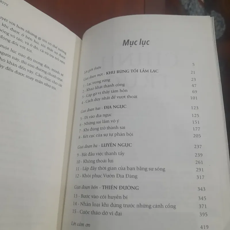 Martha Beck - CON ĐƯỜNG CHÍNH TRỰC 705036