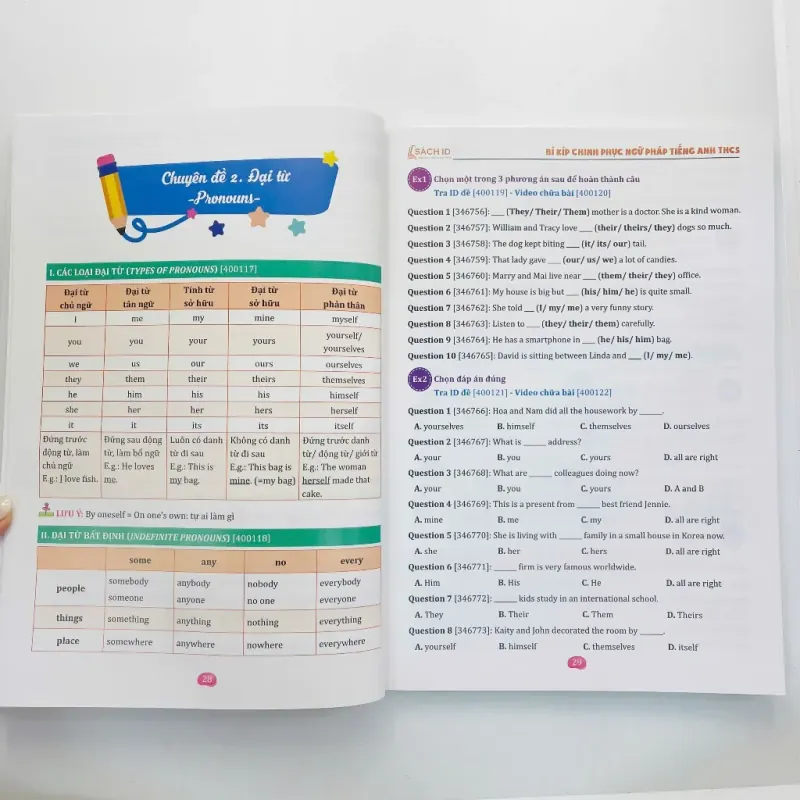 Bí kíp chinh phục Ngữ pháp Tiếng Anh THCS 799158