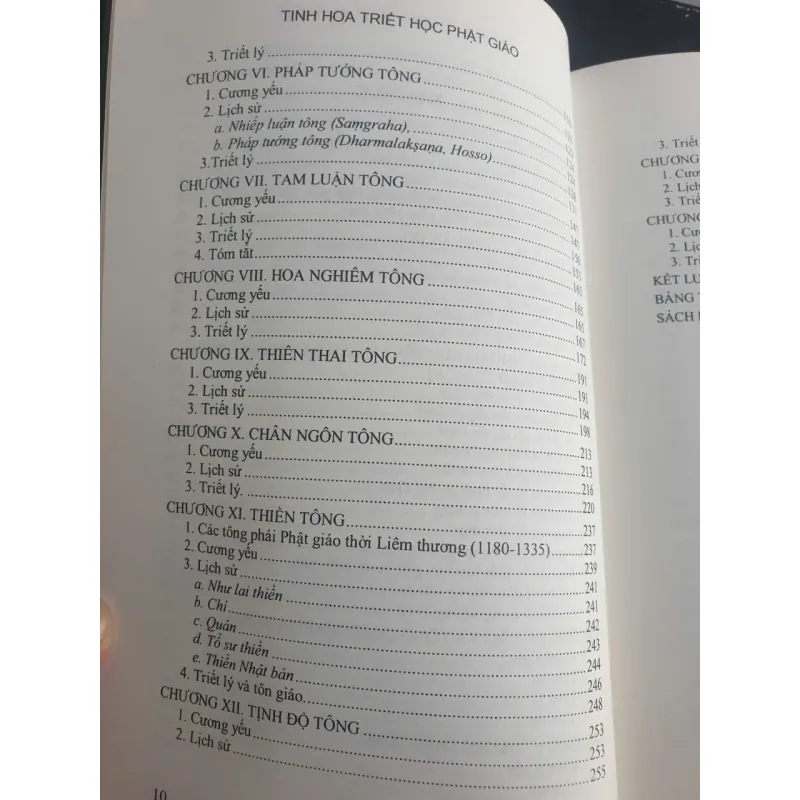 Tinh Hoa Triết Học Phật Giáo 693308