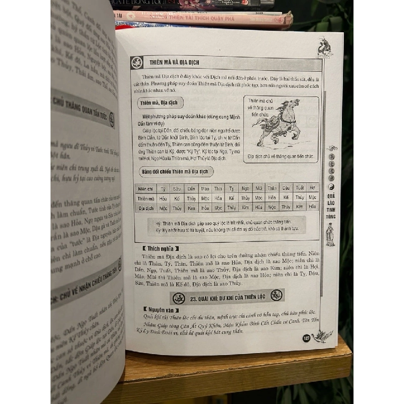 Quả lão tinh tông -Chu Tước Nhi dịch 786155