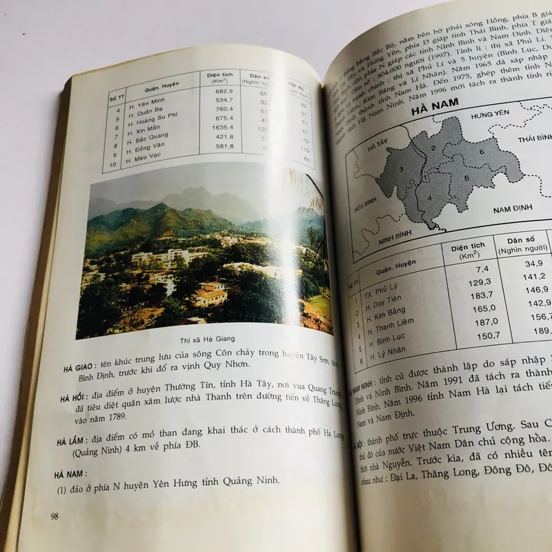 SỔ TAY ĐỊA DANH VIỆT NAM 573494