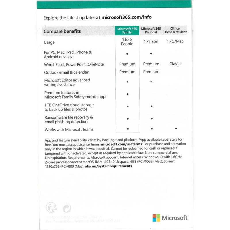 Phần mềm Microsoft 365 Family | 6 Users | 1TB/User | 365 ngày – Hàng chính hãng 202804