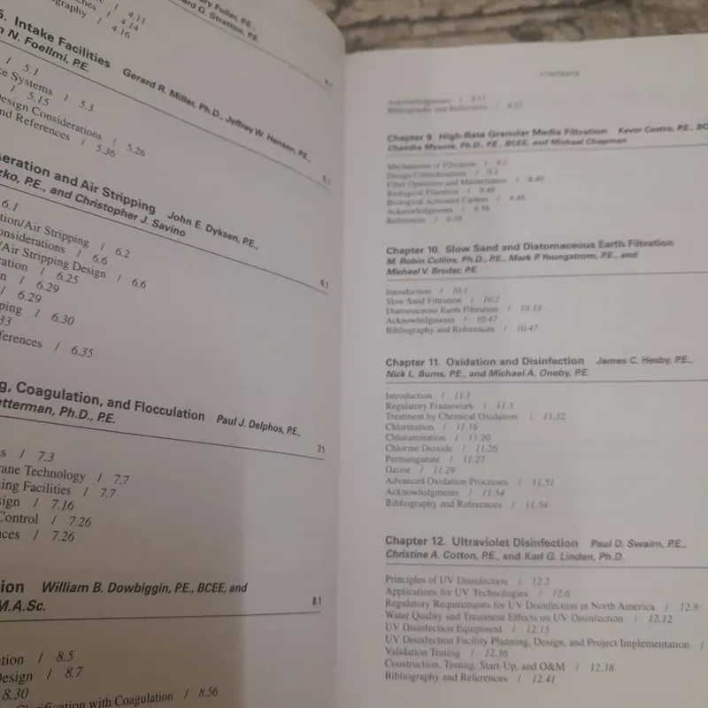 Sách ngoại văn. Water Treatment Plant Design. 5th. American WaterWork Ass. and ASCE 644564