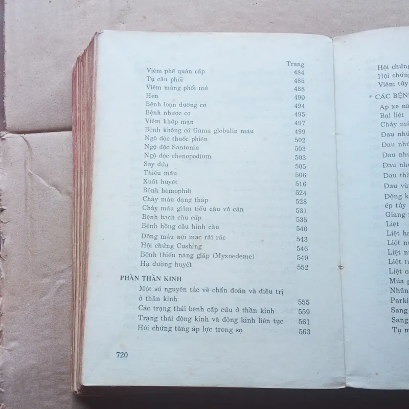Sổ Tay Thầy Thuốc Thực Hành 1042512