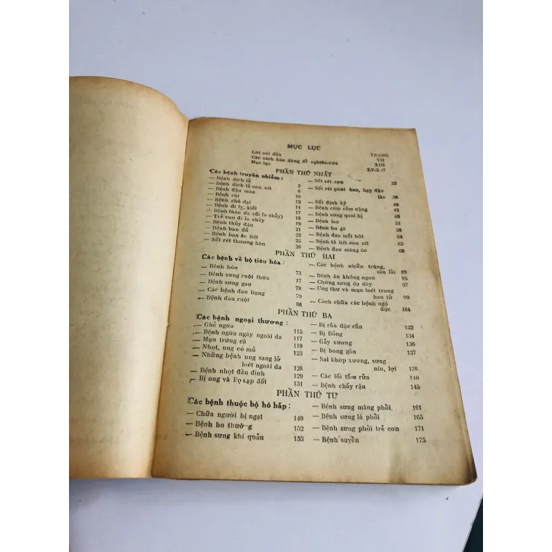 TÂN Y HỌC THỰC NGHIỆM trước 1975 932033