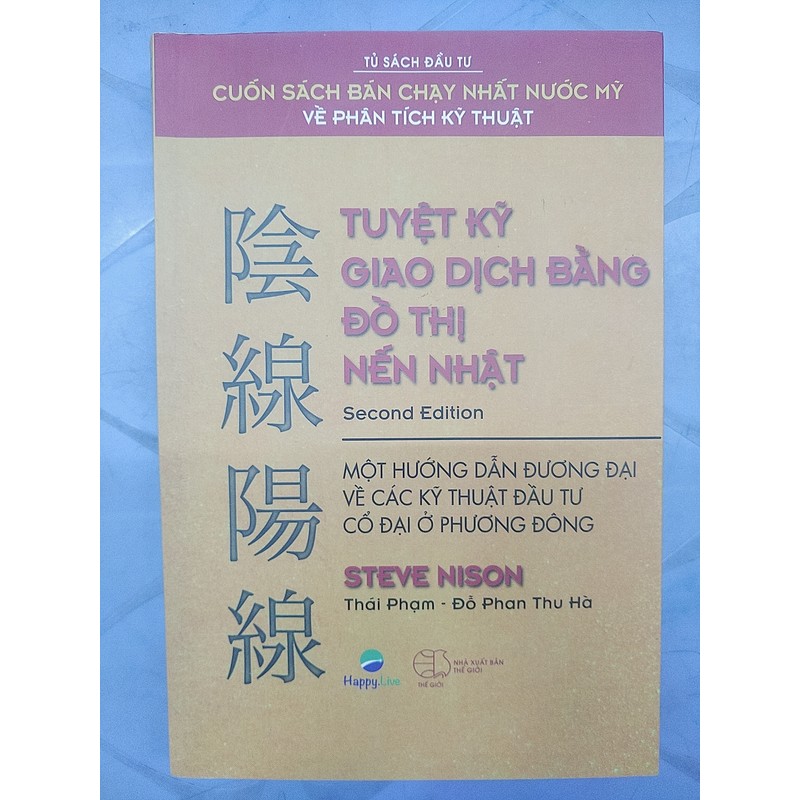 Sách kiếm tiền chứng khoán 179683