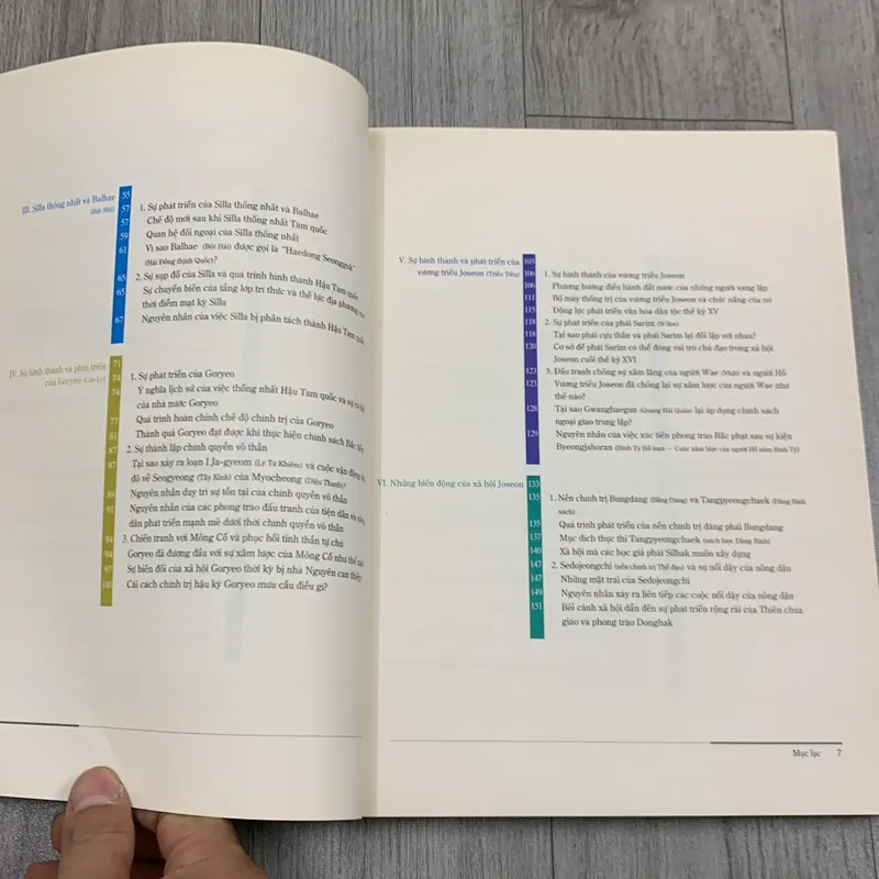 Lịch sử hàn quốc. 8a1 707592