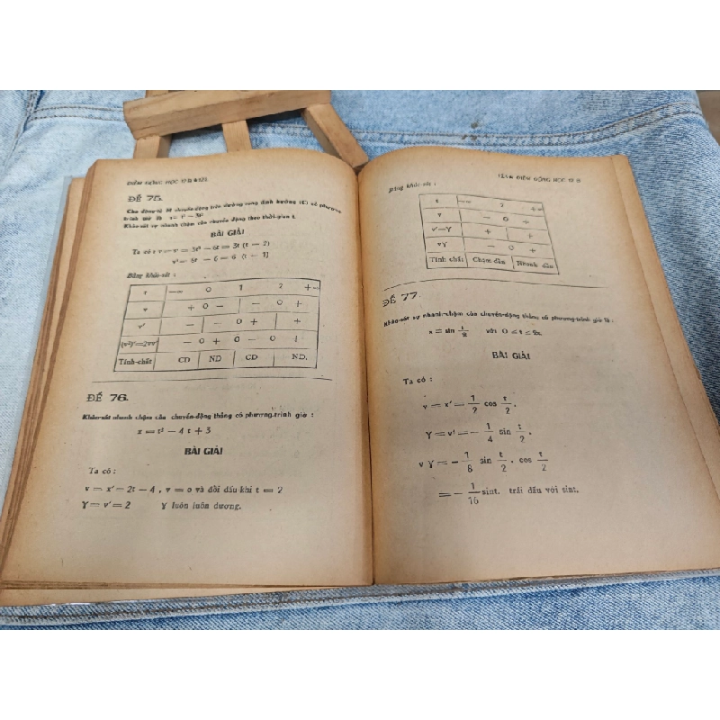 PHƯƠNG PHÁP GIẢI TOÁN ĐIỂM ĐỘNG HỌC 12B - TRẦN NGỌC ẨN 119897
