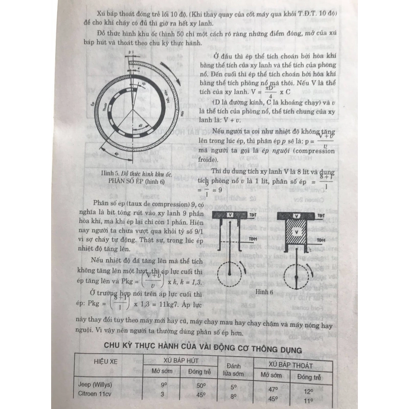 SÁCH DẠY MÁY XE HƠI 475018