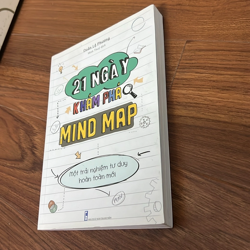 21 Ngày Khám Phá Mind Map 501581