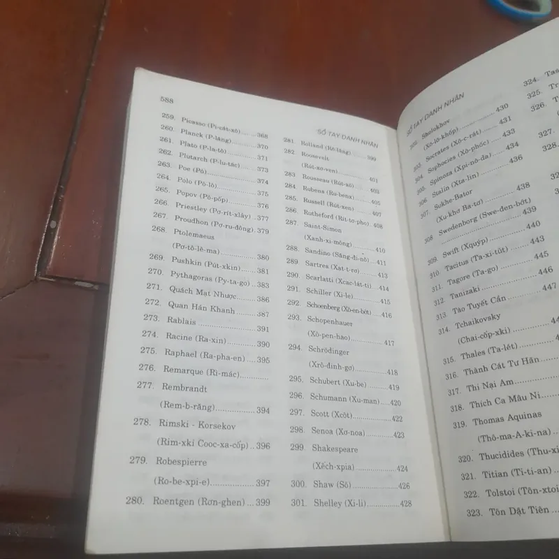 Sổ tay DANH NHÂN THẾ GIỚI 674864