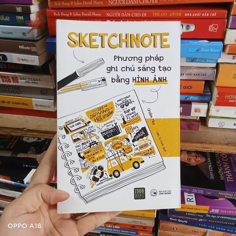 Phương Pháp Ghi Chú Sáng Tạo Bằng Hình Ảnh - Sketchnote 592171