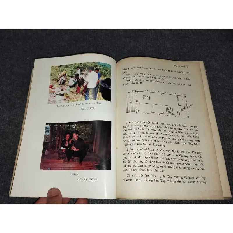 ĐẶC TRƯNG VĂN HOÁ VÀ TRUYỀN THỐNG CÁCH MẠNG CÁC DÂN TỘC Ở KỲ SƠN NGHỆ AN 991164