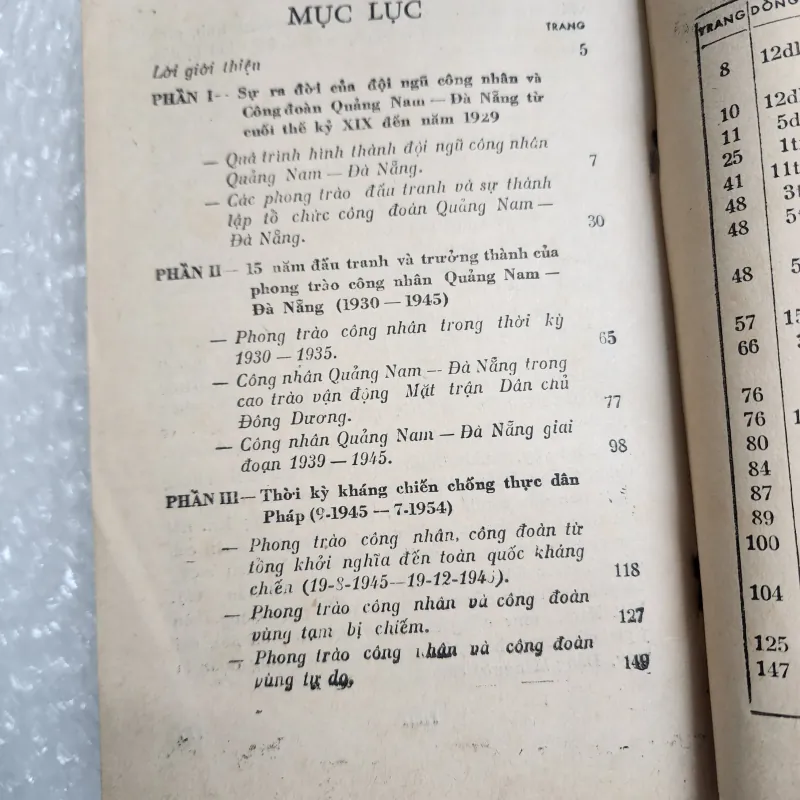 Phong trào công nhân và công đoàn quảng nam đà nẵng đến 1954 | Liên hiệp công đoàn  782838