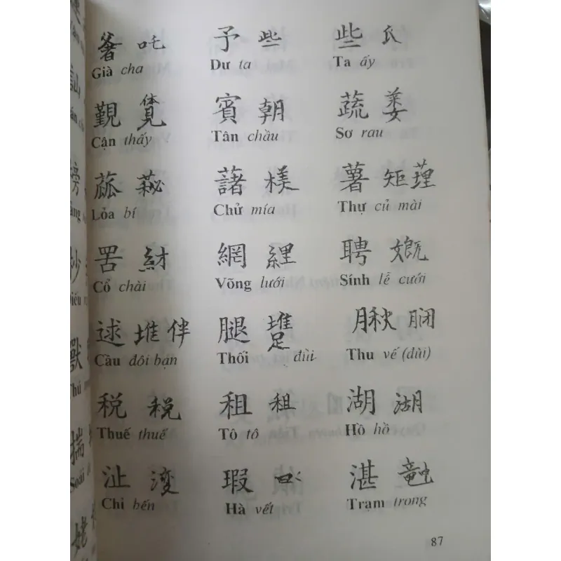 TAM THIÊN TỰ (TRÌNH BÀY VIỆT - HÁN - NÔM) - ĐOÀN TRUNG CÒN 194298