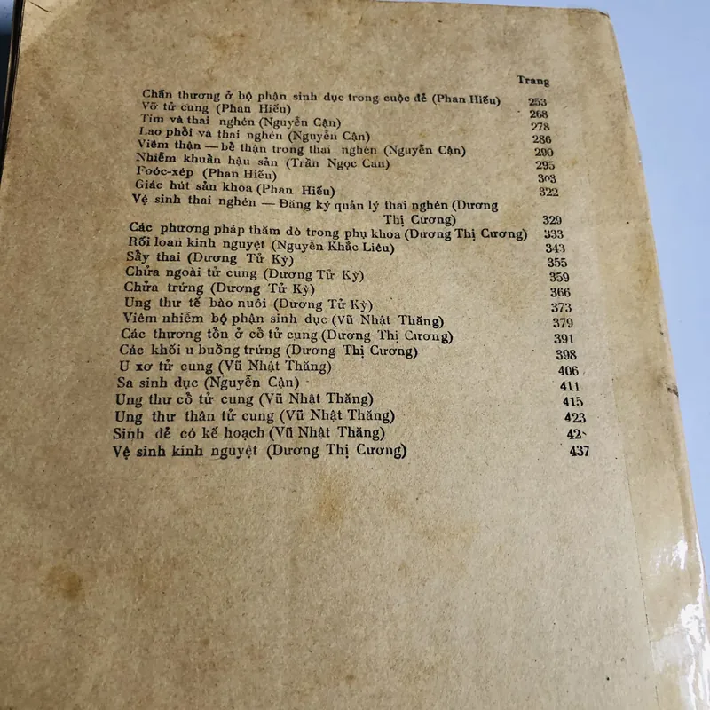 SẢN PHỤ KHOA 1978 700923