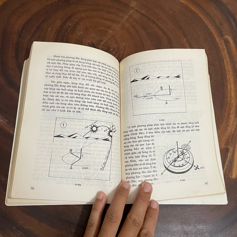 II Tựa sách: Các Phát Minh Toán Học - IRVING ADLER - 1999 462503