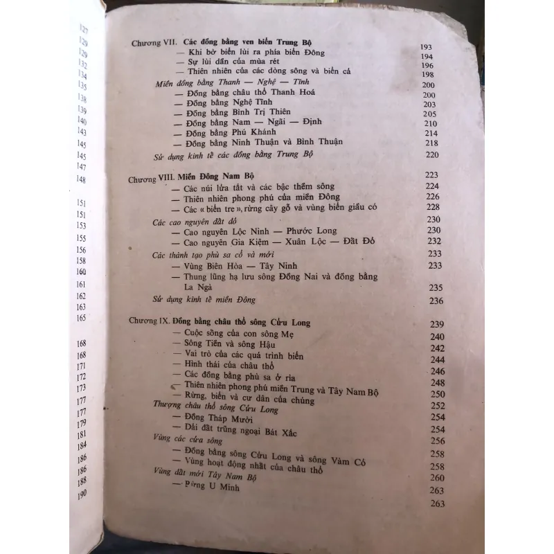 Thiên nhiên Việt Nam - Lê Bá Thảo 1002464