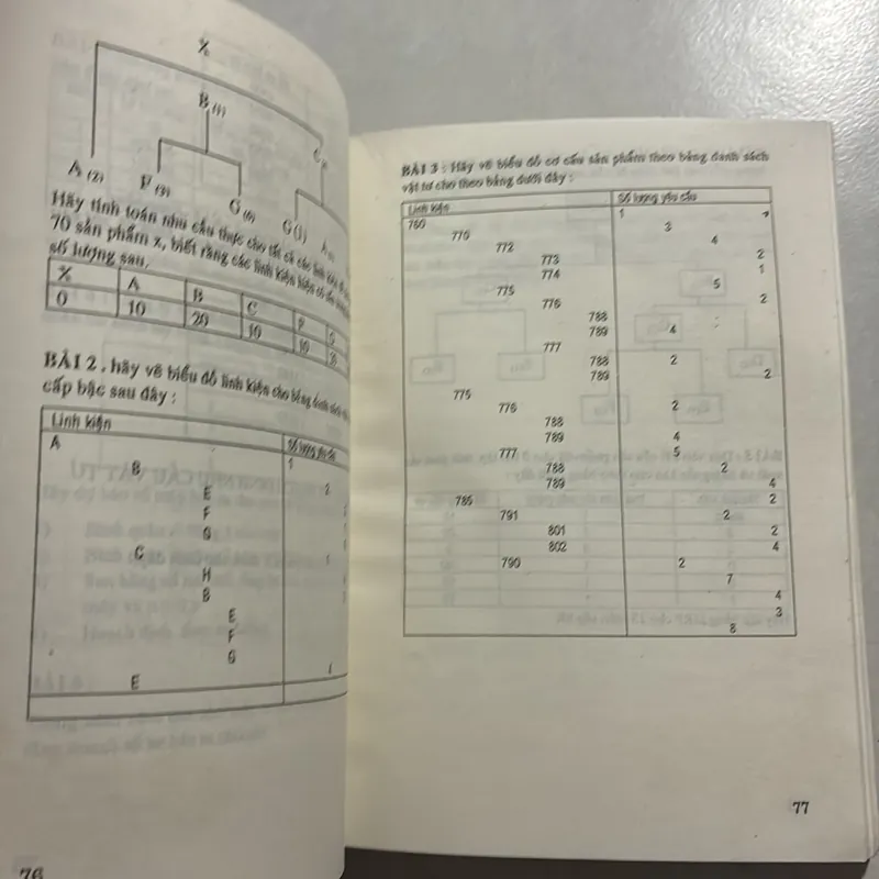 Quản trị doanh nghiệp 726989