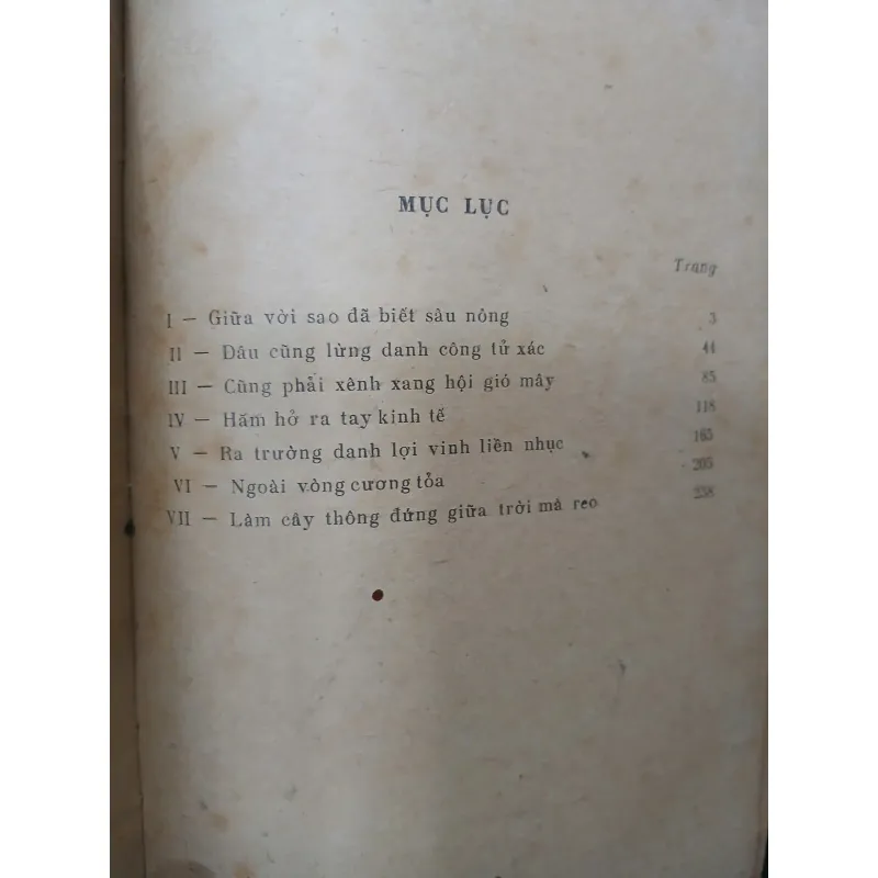 NGUYỄN CÔNG TRỨ 556942