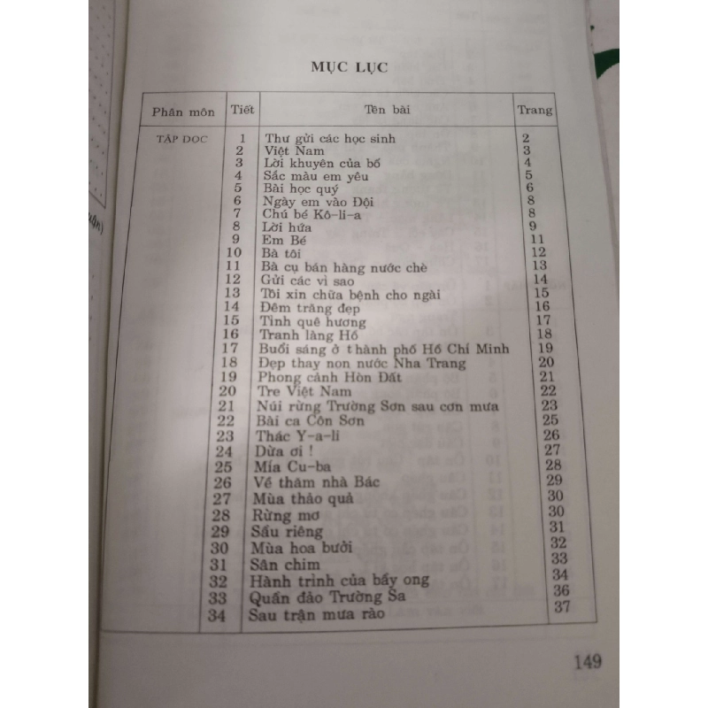 Vở bài tập tiếng việt 5 GIÁO KHOA ANTQ0810 923583