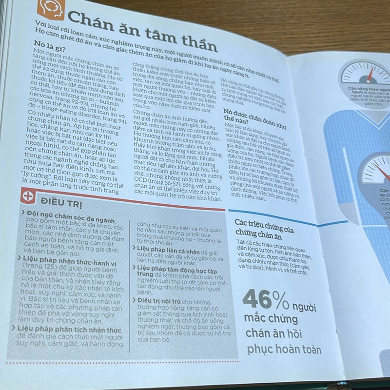 How psychology works Hiểu hết về tâm lý học DK 473226