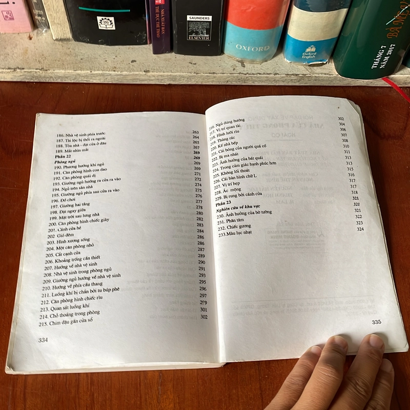 II Sách Phong Thuỷ: Hỏi Đáp Về Xây Dựng Nhà Cửa Phong Thuỷ - Hoài Cơ - 2007 543841