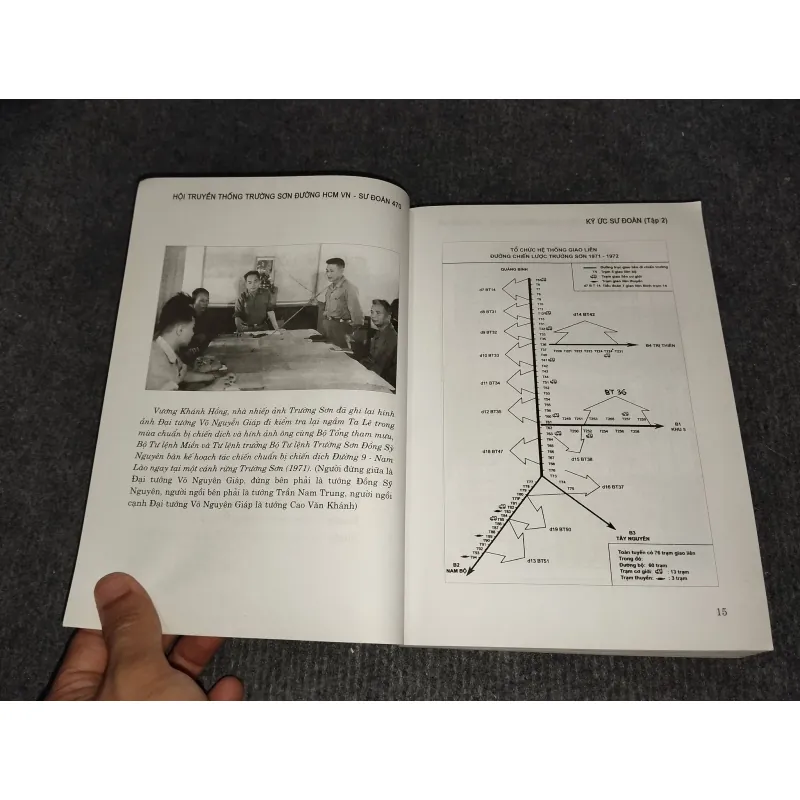 KÝ ỨC SƯ ĐOÀN TẬP 2 993164