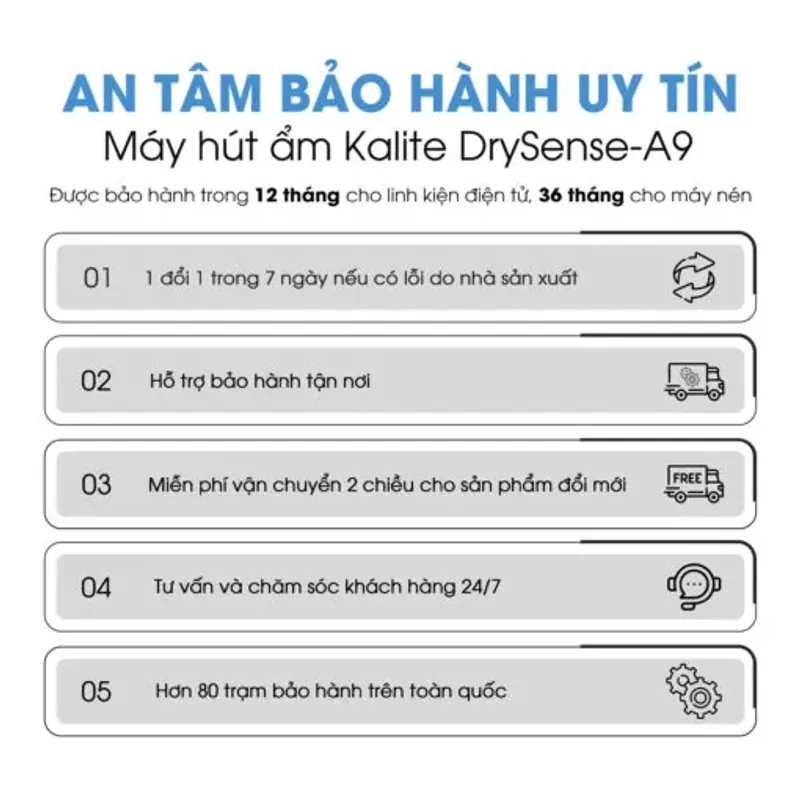 Máy hút ẩm Kalite Drysense-A9 công nghệ Ion âm giảm âu lo 934021